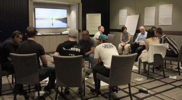 Conscious leadership Conscious leadership