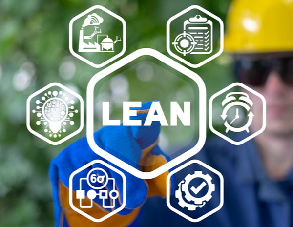 LEAN production strategy